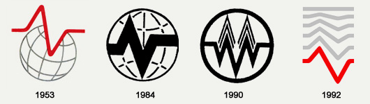 Company logos Geophysik